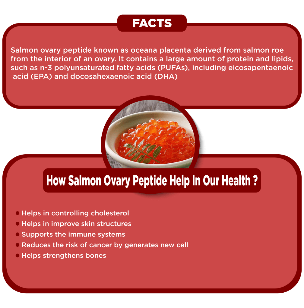 SALMON OVARY PEPTIDE
