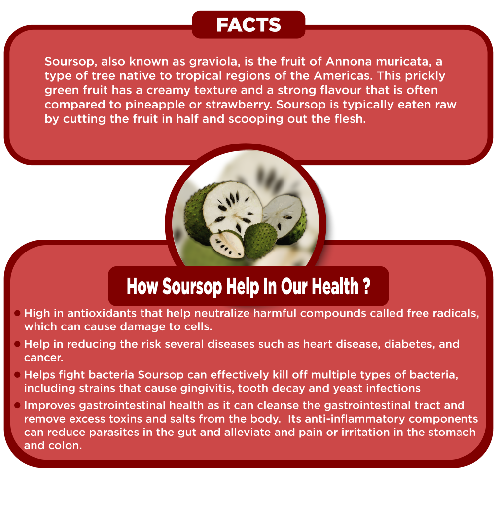 SOURSOP