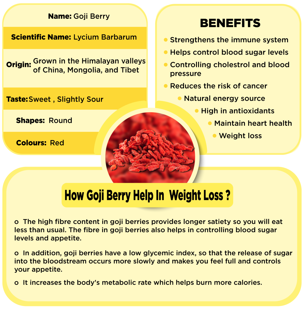 GOJI BERRY