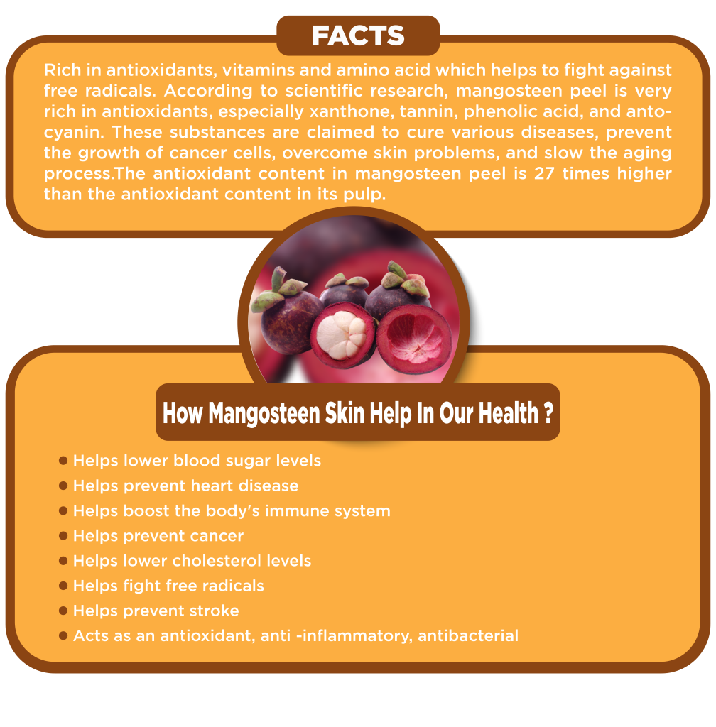 EXTRACT MANGOSTEEN SKIN